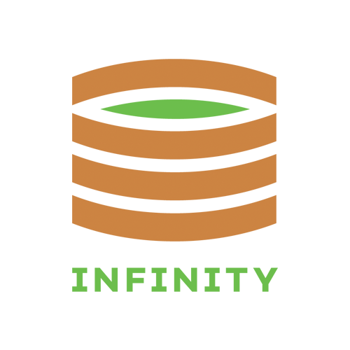 Infinity
